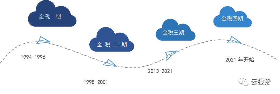 税岁,财税大数据引领者 税岁,财税大数据引领者